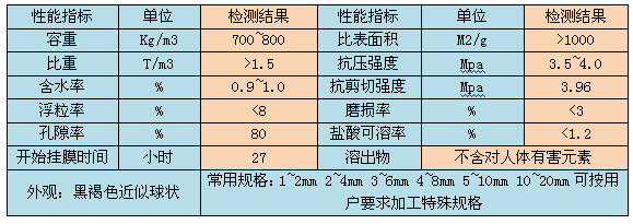 퓎rVϼg