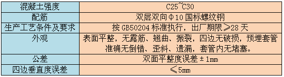 V弼g