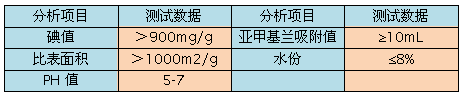 ľ|(zh)۠̿g(sh)(sh)